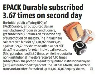 Business Standard