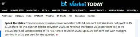 Bt Market Today