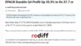 Money Rediff