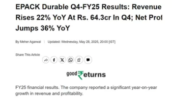 Good Returns